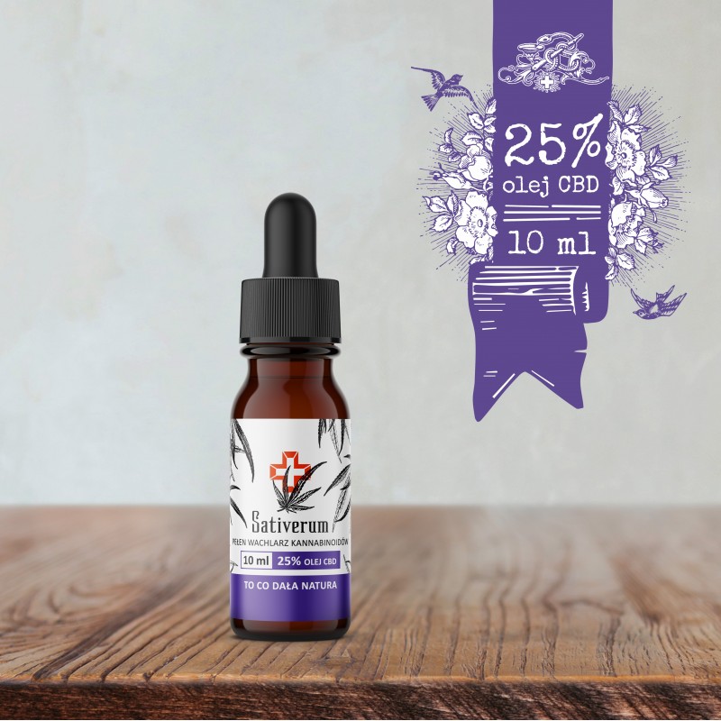 Sativerum olej CBD 25%